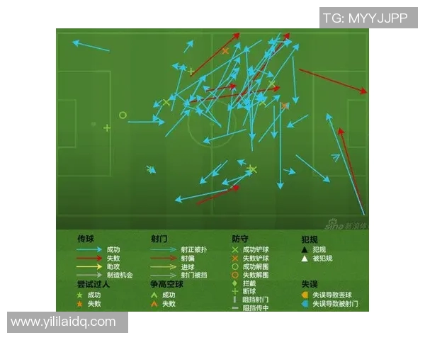 以进攻为核心策略构建现代战争中的制胜之道与战术演变