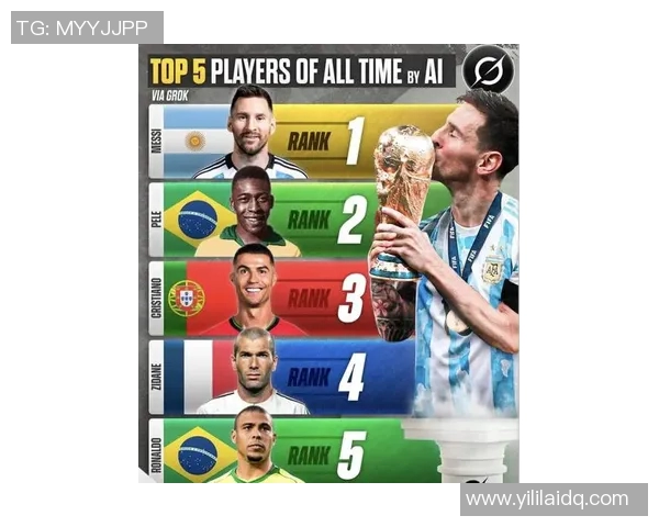 全球运动明星实力排名前十名解析谁才是真正的体育王者