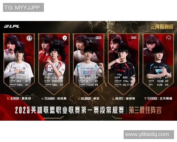 王者荣耀战术解析:LNG反击体系的构建与运用探讨 王者荣耀战术解析:LNG反击体系的构建与运用探讨