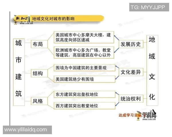重庆足球队的崛起与发展：探索球队意识与城市文化的深度融合