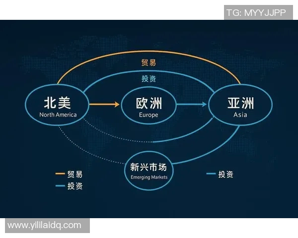 全球经济形势分析与未来发展趋势预测：新兴市场与传统经济体的竞争与合作
