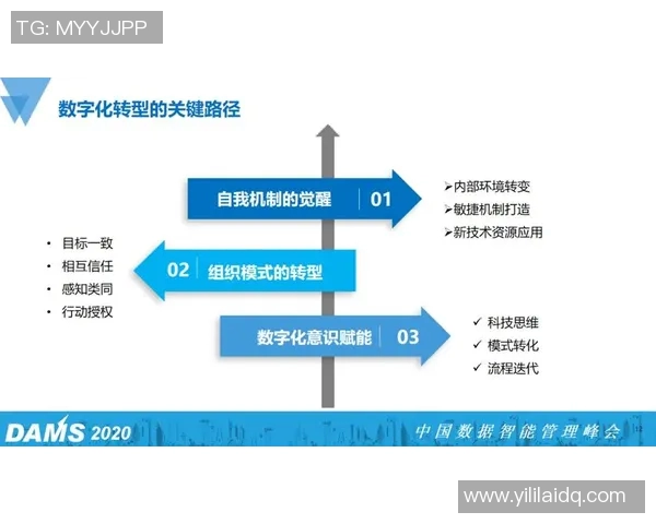 上海乒乓球队的控制革新探索与发展路径分析 上海乒乓球队的控制革新探索与发展路径分析