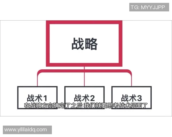 和平精英战术解析V5防反体系的战略运用与实战技巧分享